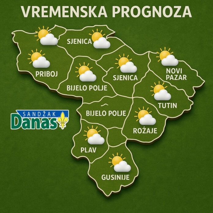 vremenska prognoza